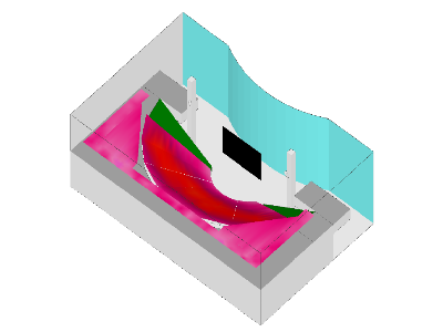 Ease Modelling and Specialised Designs at your service